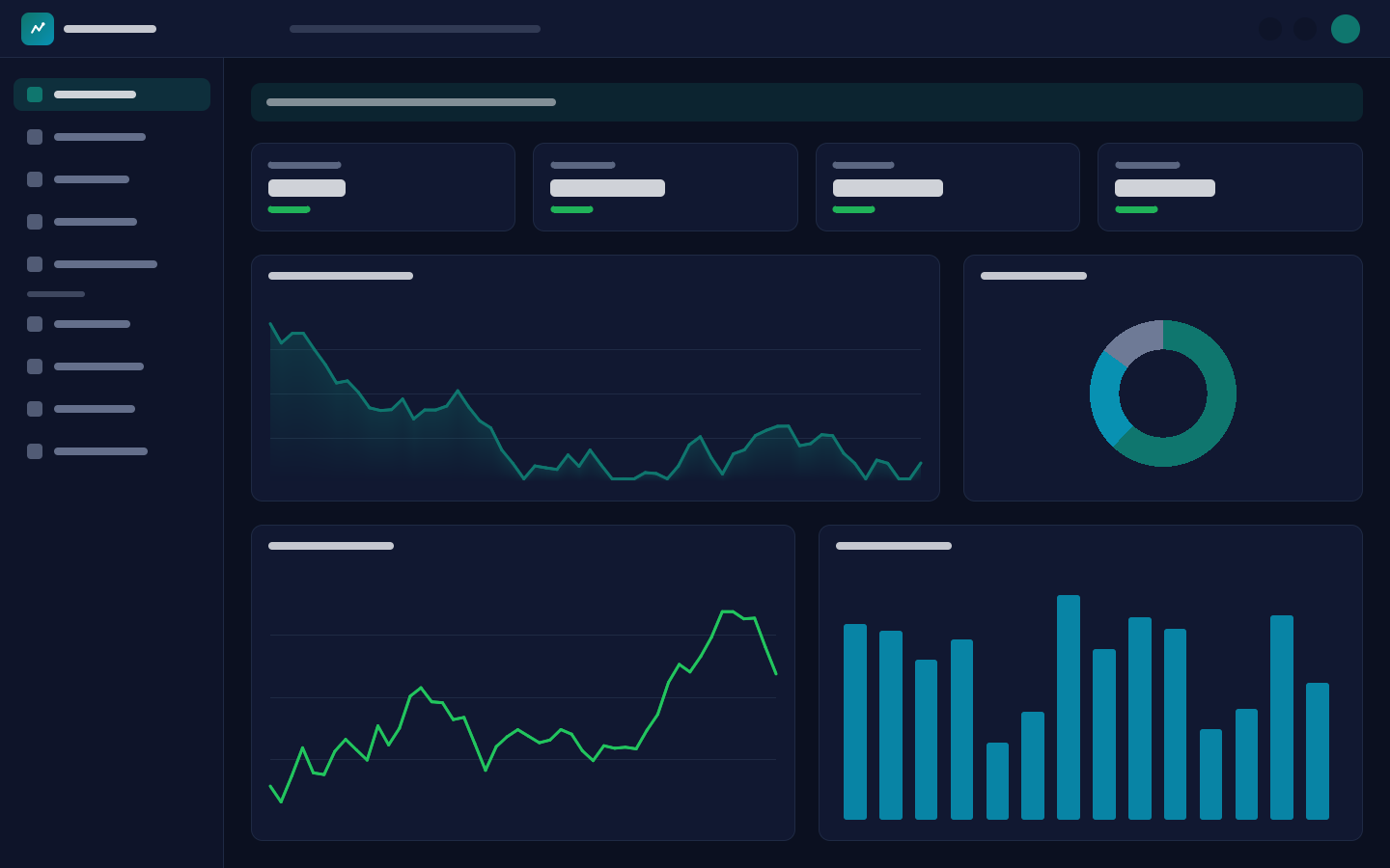 Ridgeport fleet overview: request throughput, traffic mix, latency and errors