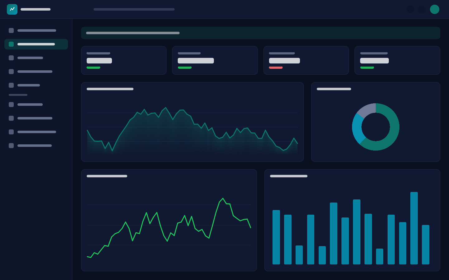 Metrics explorer with CPU, latency and throughput panels